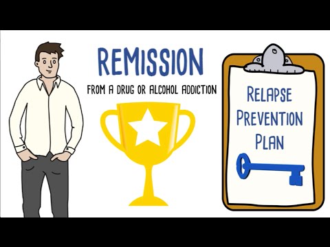 Top 6 Ways to Prevent Relapse for Alcohol, Drug & Behavior Addiction